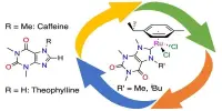 High-performance Ruthenium-based Catalysts with Caffeine and Theophylline