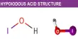 Hypoiodous Acid – an inorganic compound
