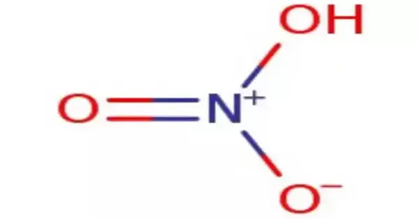 Nitric Acid – an Inorganic Compound