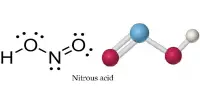 Nitrous Acid – a weak and monoprotic acid