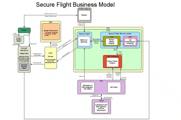 Planning algorithm enables high-performance flight