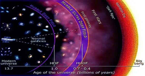 ATLAS-establishes-strict-constraints-on-the-existence-of-supersymmetric-dark-matter-particles-1