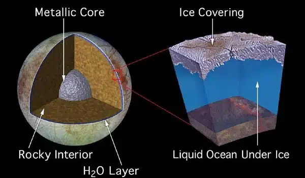 Carbon source found on surface of Jupiter's moon Europa