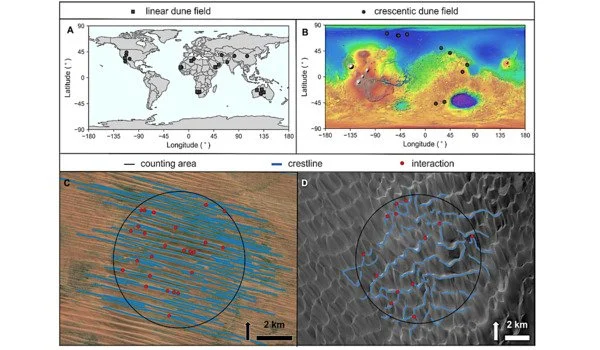 Dune patterns reveal environmental change on Earth and other planets