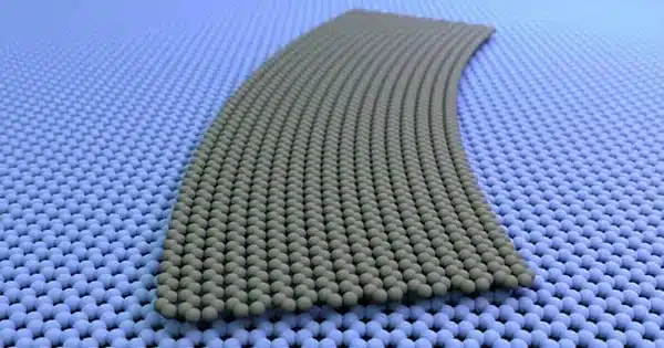 Graphene Friction is Dynamically Tuned by Researchers