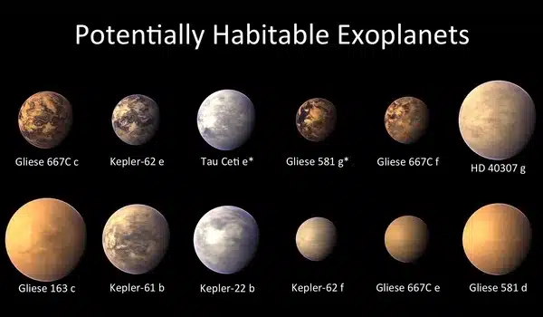 The search for habitable planets expands