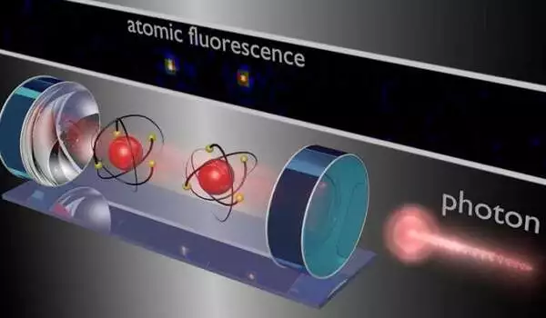 Quantum computer unveils atomic dynamics of light-sensitive molecules