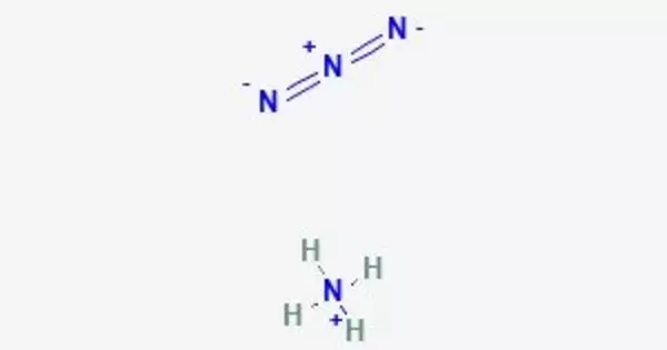 Ammonium Azide – a Chemical Compound