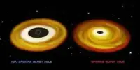 New Evidence Supports the Rotation of Black Holes