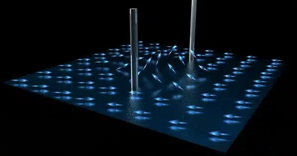 What it’s like to Touch a ‘2D’ Quantum Superfluid