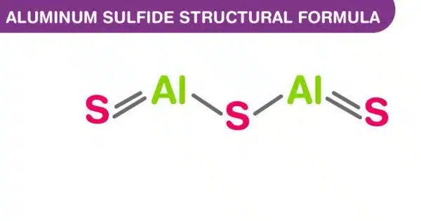 Aluminium Sulfide – a chemical compound