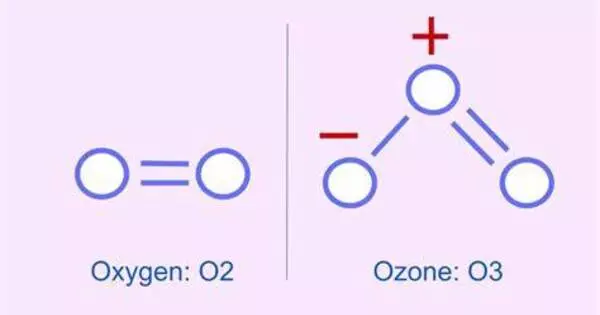 Protonated Ozone