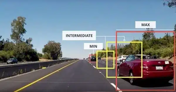 Researchers create a novel Deep Learning-based Detection System for Self-driving Vehicles